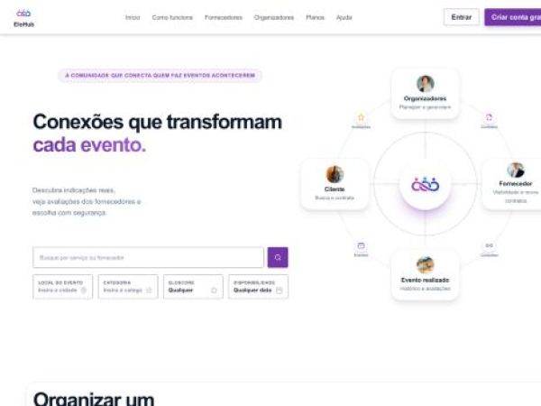 elohubeventos.com.br